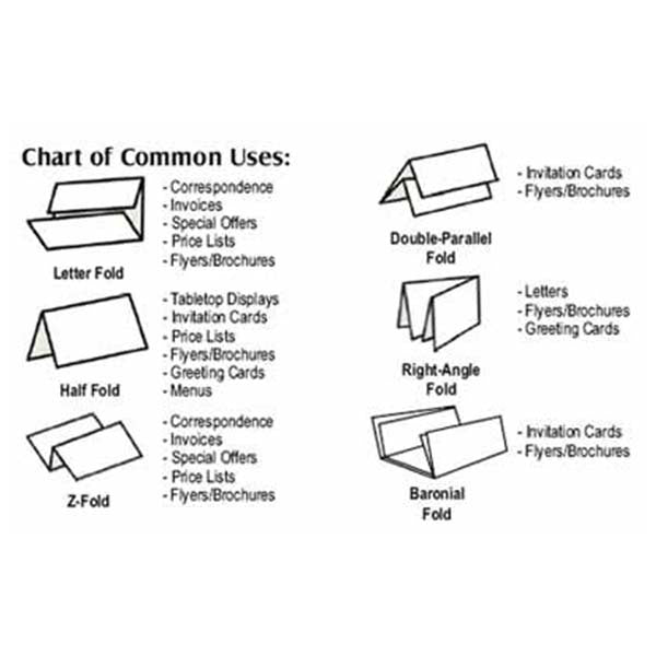 Martin Yale 1217A Automatic Paper Folding Machine