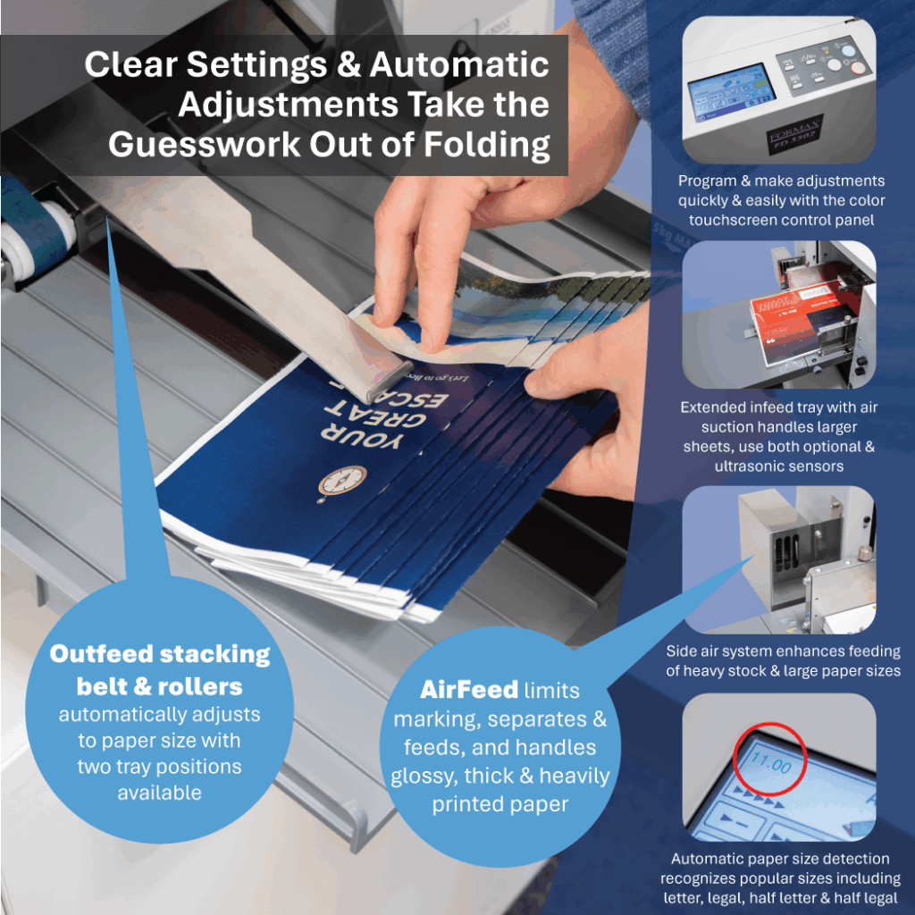 Formax FD 3302 Air-Suction Tabletop Document Folder