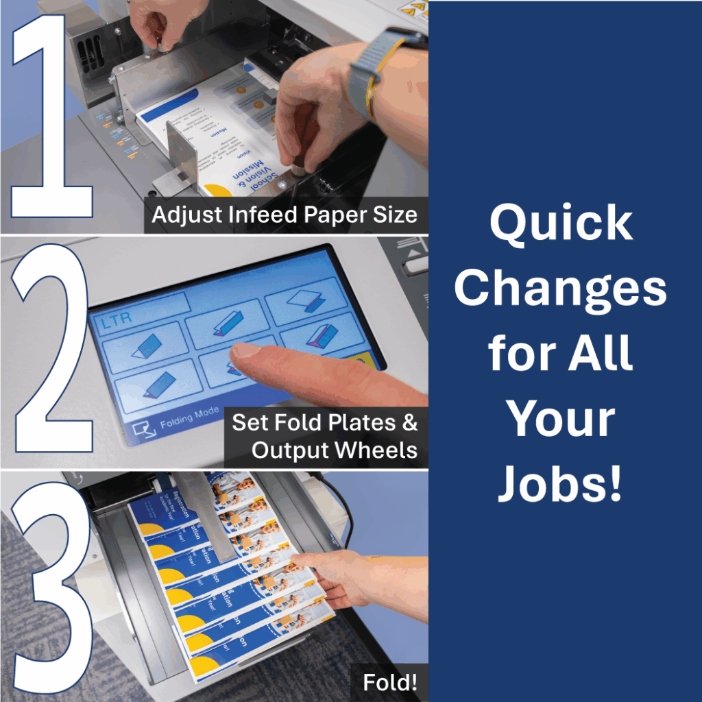 Formax FD 3302 Air-Suction Tabletop Document Folder