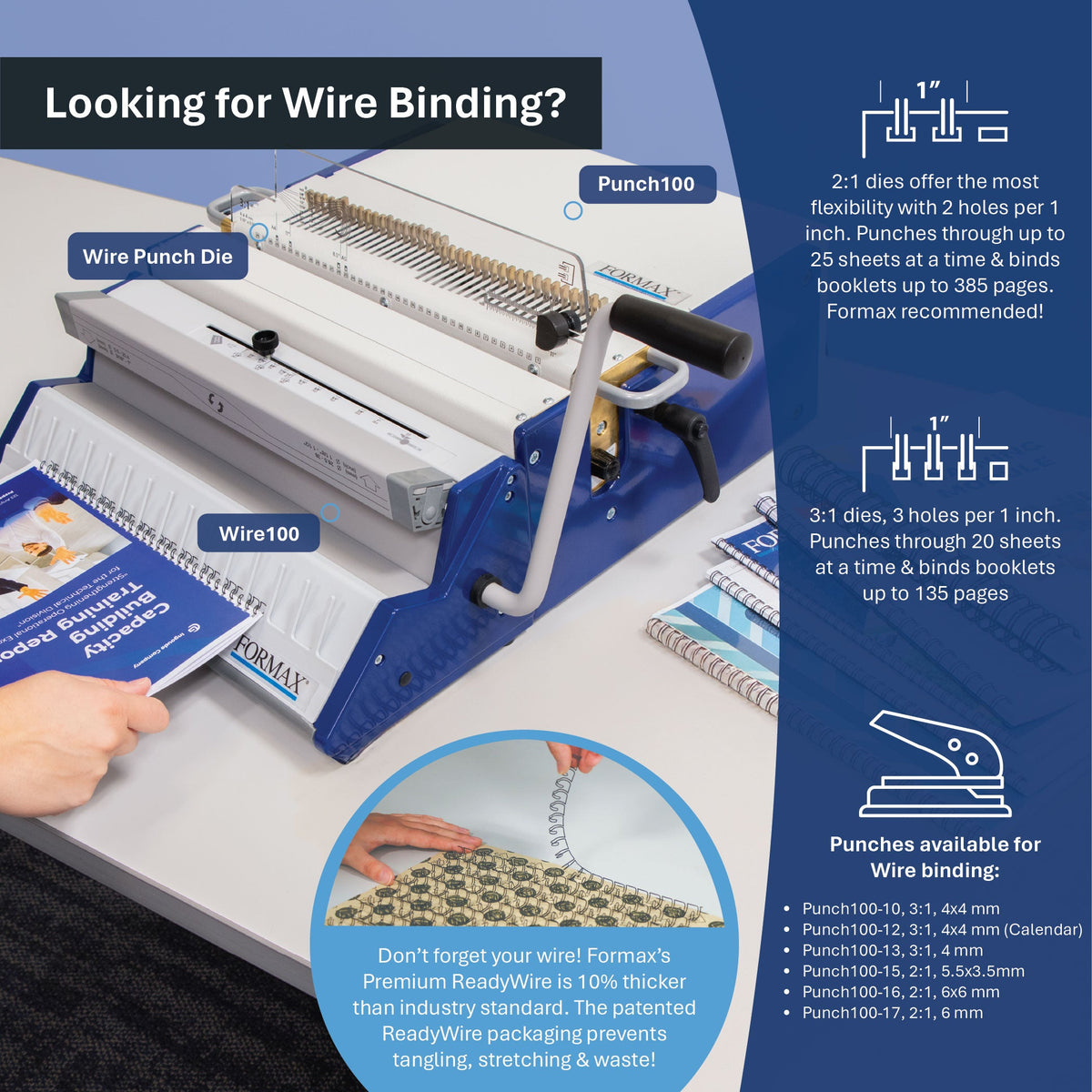 Formax Punch100 Modular Electric Punching System