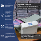 Formax FD 386 Automatic Document Folder with Touchscreen Control Panel