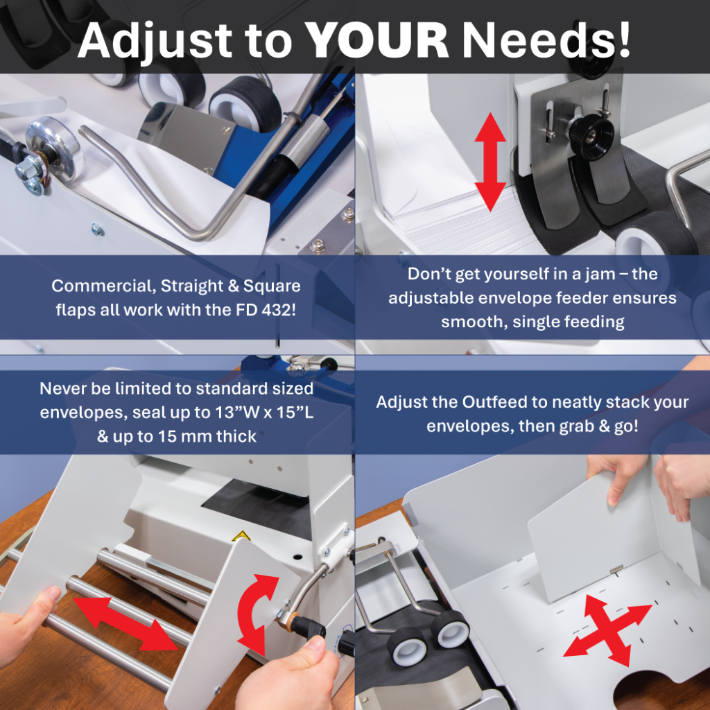Formax FD 432 High-Speed Envelope Sealer