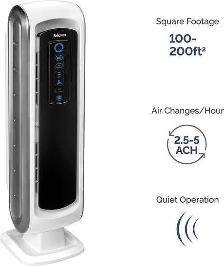 Fellowes Aeramax 100- Small Air Purifier