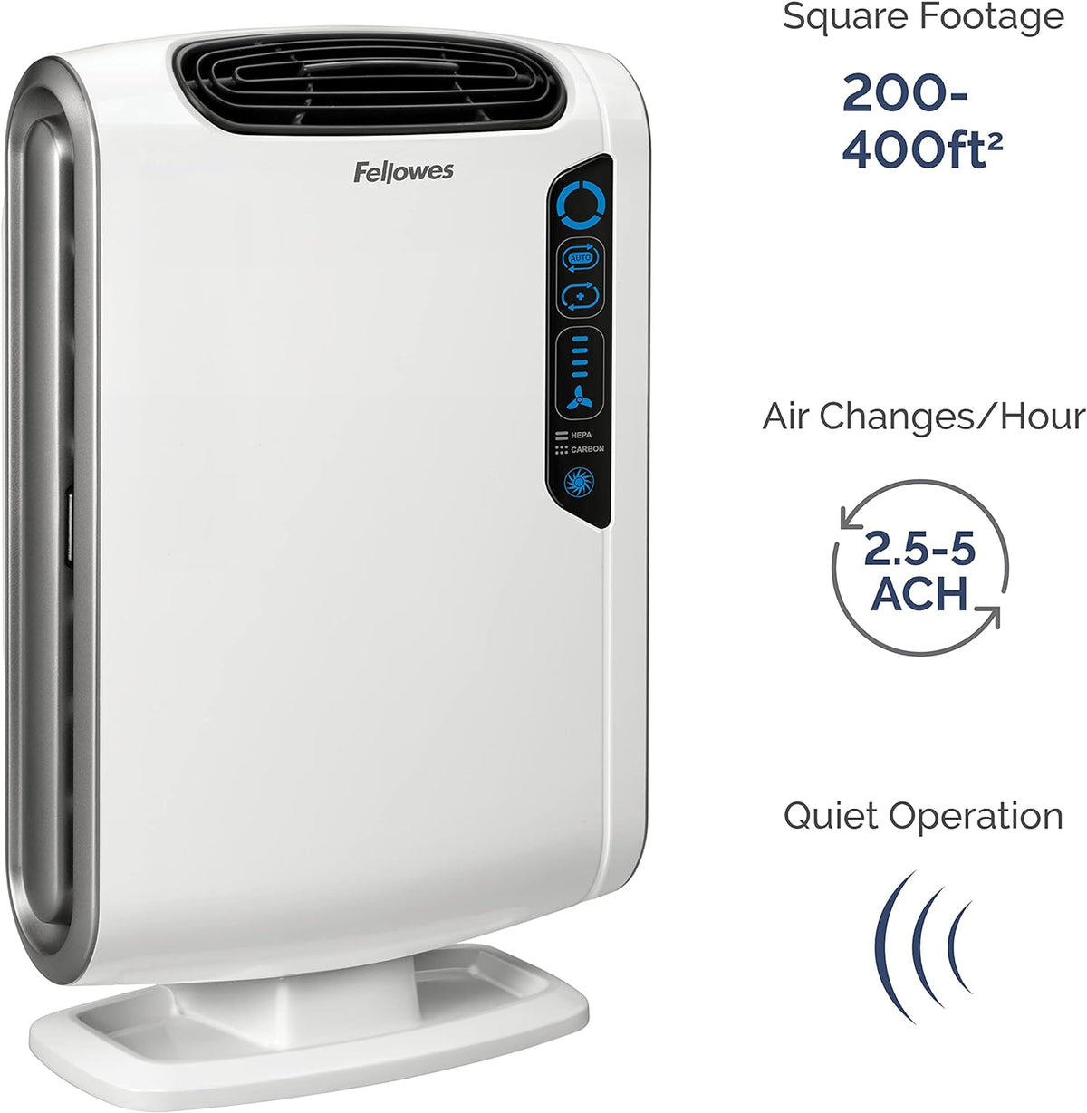Fellowes Aeramax 200 - Medium Air Purifier