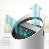 TruSens Z-2500 Smart Air Purifier with Air Quality Monitor - Medium