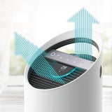 TruSens Z-3500 Smart Air Purifier with Air Quality Monitor - Large