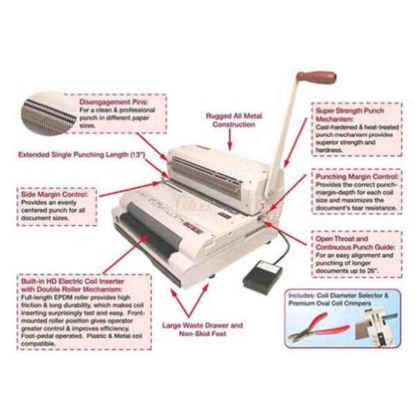 Akiles CoilMac-ECI+ Electric Coil Binding Machine