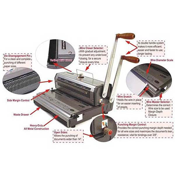 Akiles WireMac-3:1 Manual Punch & Manual Wire Binding Equipment – Paper ...