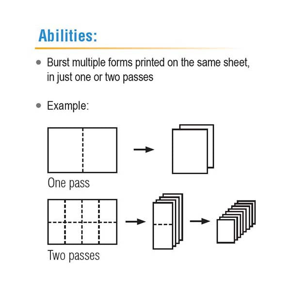 Formax FD 4170 Cut-Sheet Burster