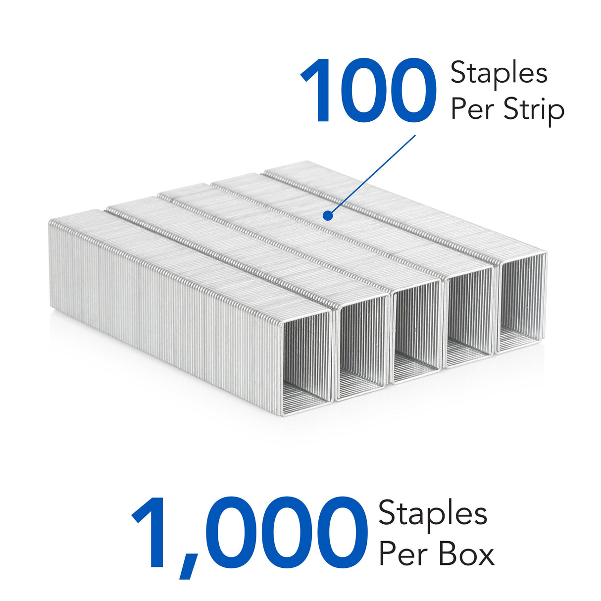 Swingline Premium Heavy Duty Staples, 3/4" Leg, 100 Per Strip, 1,000/Box