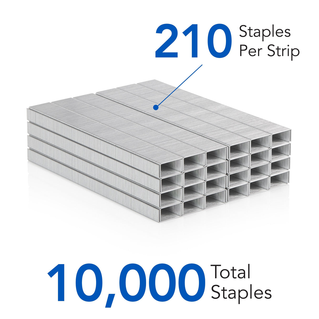 Swingline S.F. 4 Premium Staples, 1/4" Length, 210 Per Strip, 5,000/Box, 2 Pack - Stapling Essentials